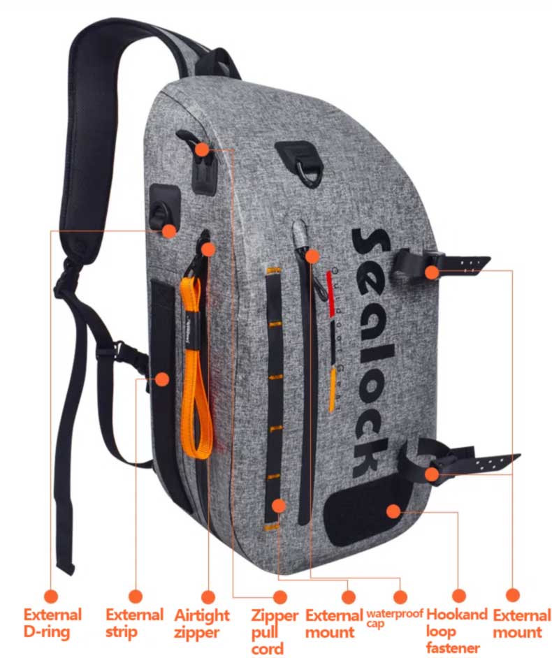 Suya davamlı Sling Çantalar — IPX7 Hermetik Zip, MOQ 200 | OEM fabriki
