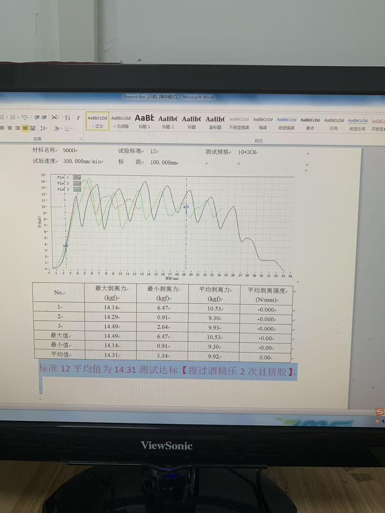 Peel test report showing force curves and result table
